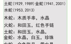此地有银二十两是什么生肖？穿金戴银打一生肖