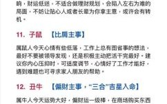 为博上位是什么生肖？做张做势是什么生肖