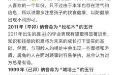2026年兔生肖每月运程详解：如何把握关键月份提升运势？具体该注意哪些健康与事业挑战？