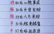 最苦的生肖是什么生肖？苦代表什么数字