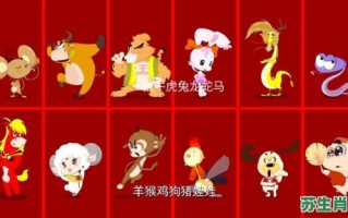 会表演的生肖是什么？十生肖哪个动物会演戏