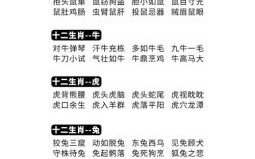 亡羊得牛是什么生肖？亡(?)得(?)成语生肖