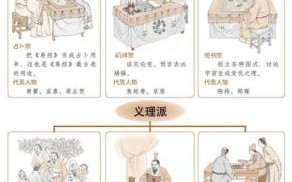 三教九流会京城是什么生肖？三教九流正确生肖是什么