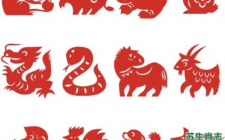 阳春白雪是什么生肖？阳春白雪打一准确动物