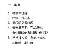 是人的生肖是什么？人类的祖先打一正确生肖