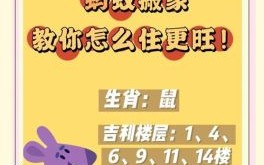 五楼是什么生肖？楼层五楼有什么说法吗