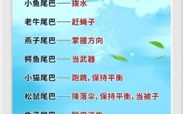 尾巴翘上天是什么生肖？尾巴翘上天的歇后语