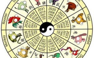 一夜爆富是什么生肖？四王下山最正确一肖