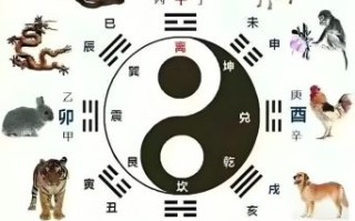 肝胆相照是什么生肖？肝胆相照打一正确动物