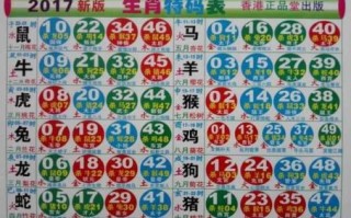 和尚的生肖是什么生肖？五郎出家当和尚是什么生肖