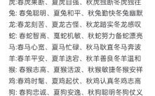 大地春歌 是什么生肖？千鸟齐鸣大地春解生肖