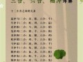 2026年十二生肖运程全解析：哪些属相将迎来事业腾飞与桃花朵朵？如何规避太岁影响并把握财富机遇？