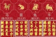 2026年生肖年运如何？十二属相2026运势详解助你提前规划！