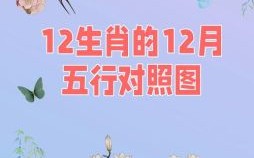 十二月属相是什么生肖？什么叫一命跨两属相
