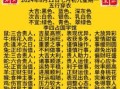 2026年十二生肖每月运程：你的属相运势如何？每月有何关键转折需注意？