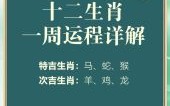 发号施令的生肖是什么？发号施令一准确生肖