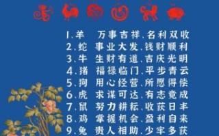 新年旺的生肖是什么？迎新年打一个生肖