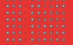 偷寒送暖是什么生肖？偷寒送暖打一准确生肖