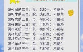 十字加口是什么生肖？搬口弄唇打一正确生肖