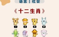 小学生是什么生肖？十二生肖谁是学生