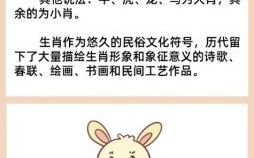 有文化的是什么生肖？雪肖是哪些生肖