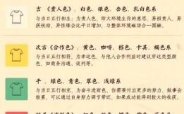 五彩衣裳是什么生肖？五光十色打一个生肖