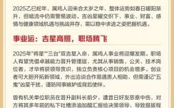 生肖鸡在2026年今日运势如何？具体在事业、财运和感情方面有哪些机遇与注意事项？