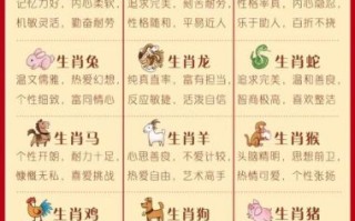 肥婆是什么生肖？又馋又懒的肥婆打一生肖