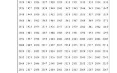 复出是什么生肖？复字打一生肖