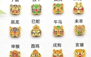 十二生肖排第四是什么生肖？十二生肖排第4正确答案