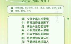 一个月有三十天是什么生肖？一个月有三十天正确生肖