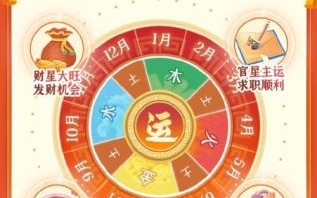 想知道2026年易久堂生肖运程会揭示哪些人生转机？该如何查阅这份指引预先规划未来？