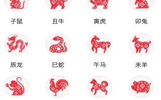 丞相是什么生肖？丞相打一最准确生肖