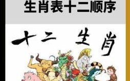 土生肖是什么？土肖是什么生肖正确答案