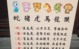 打抱不平的生肖是什么？2025年打抱不平最佳生肖