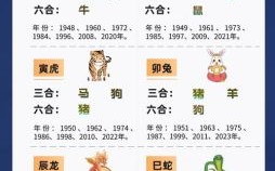 清风寨是什么生肖？寨代表什么生肖最佳答案