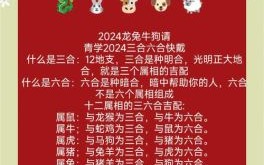 六畜旺是什么生肖？六畜兴旺是哪一肖