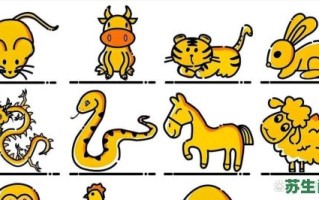 怕的生肖是什么？怕代表什么动物