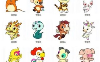 哈哈是什么生肖？哈哈大笑是指什么生肖