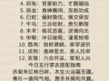 《2026年十二生肖运程大全》发布，你的属相运势究竟如何？十二生肖2026年运势详解，助你把握未来关键机遇！