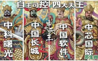 四大天王是什么生肖？四大天王打一准确动物