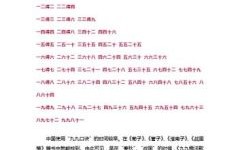 天门出二五是什么生肖？天门出二五最正确答案