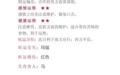 望指的是什么生肖？望打一精准生肖