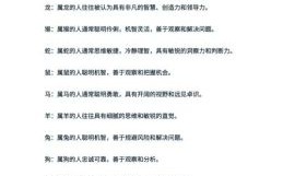 聪明是什么生肖？最聪明的生肖第一名