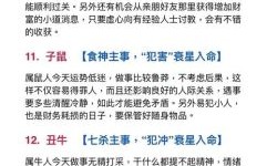 剥皮献肉是什么生肖？脱皮掉肉打一正确生肖