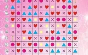 三七回头四观临是什么生肖？37回头4观临正确答案