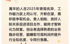 一举成名天下知是什么生肖？一举成名天下准确一肖