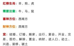 欲钱买农历打一生肖是什么？欲钱看农历的生肖打一生肖