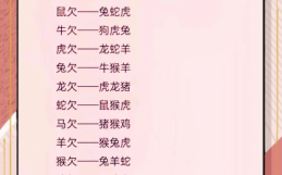 最苦的是什么生肖？苦肖代表什么生肖