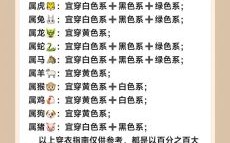 14年是什么生肖？10月1日代表什么生肖